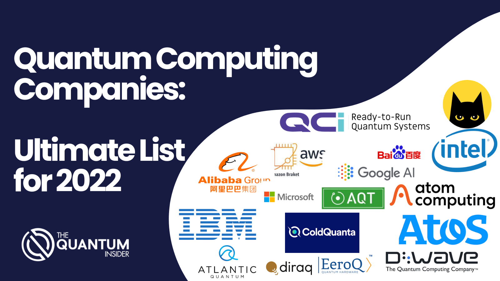 81 Quantum Computing Companies: An Ultimate 2023 List
